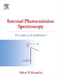 Internal Photoemission Spectroscopy by Afanas'ev, Valeri V.