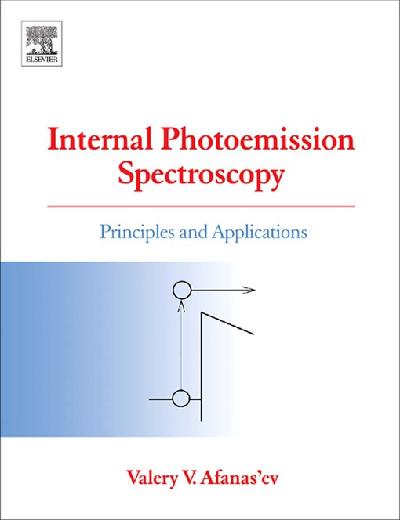 Internal Photoemission Spectroscopy
