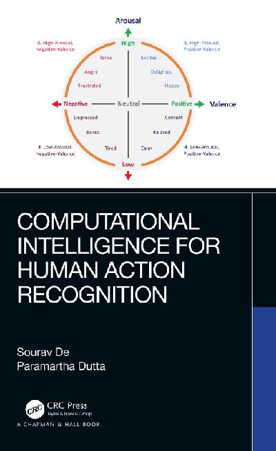 Computational Intelligence for Human Action Recognition