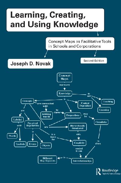 Learning, Creating, and Using Knowledge
